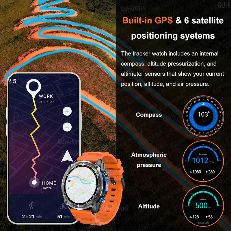 2026New TANK PRO Military GPS  - Table Tennis World บทวิจารณ์และราคา