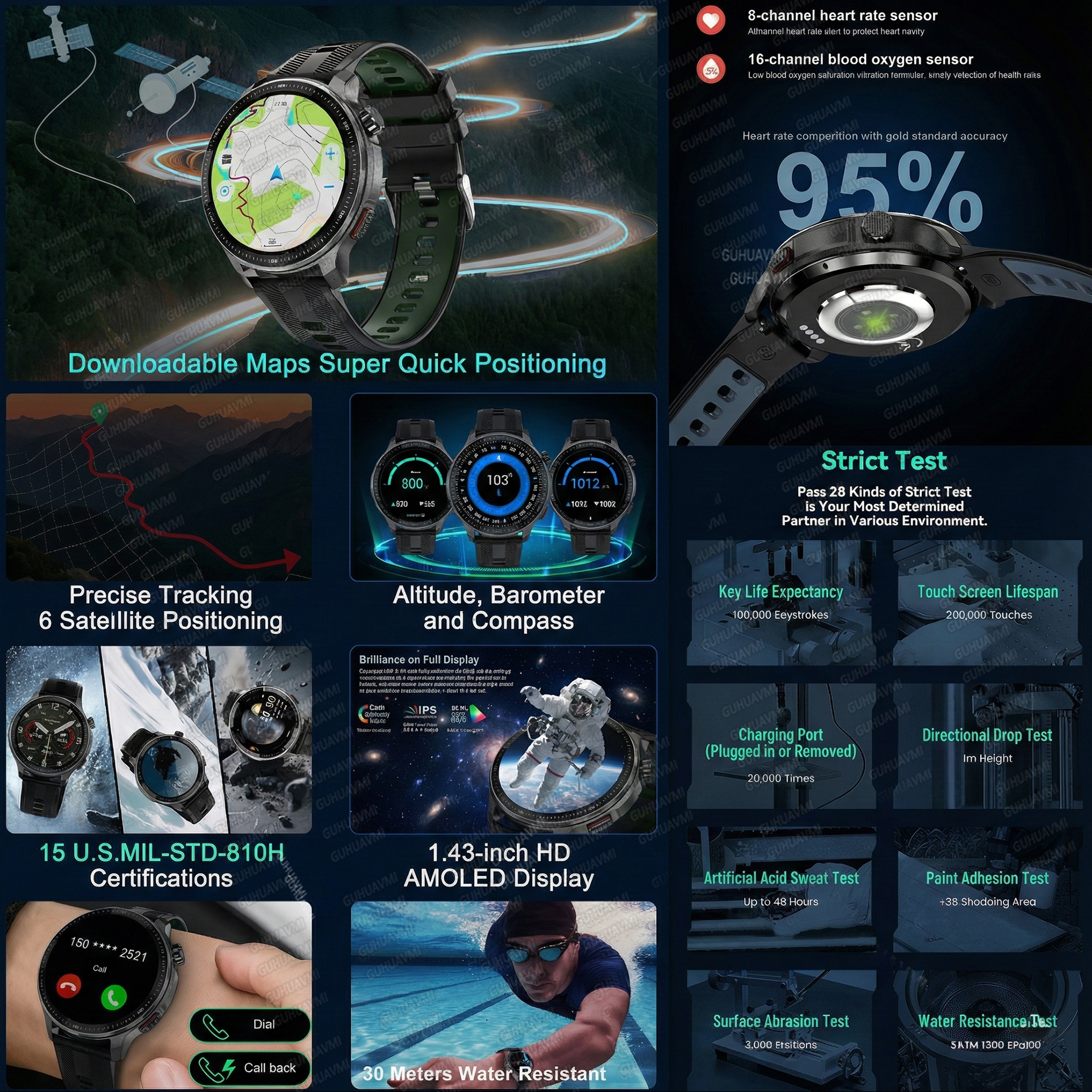 NEW 4G Memory GPS Offline Map  - Table Tennis World บทวิจารณ์และราคา